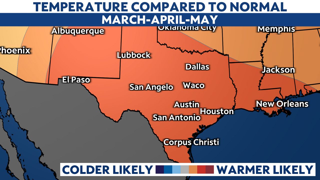 Signs of a tripledip La Niña ending and the impact to Texas